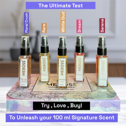 Luxury Perfume Discovery Set, 5x8ml EDP Perfumes for Woman