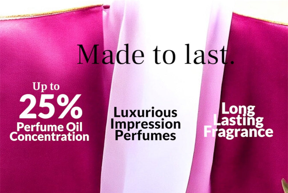 Luxury Perfume Discovery Set, 5x8ml EDP Perfumes for Woman