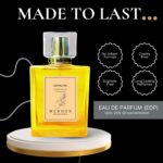 Adore Me - Women | Inspired Perfume
