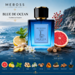 Blue de Ocean - Men | Inspired Perfume