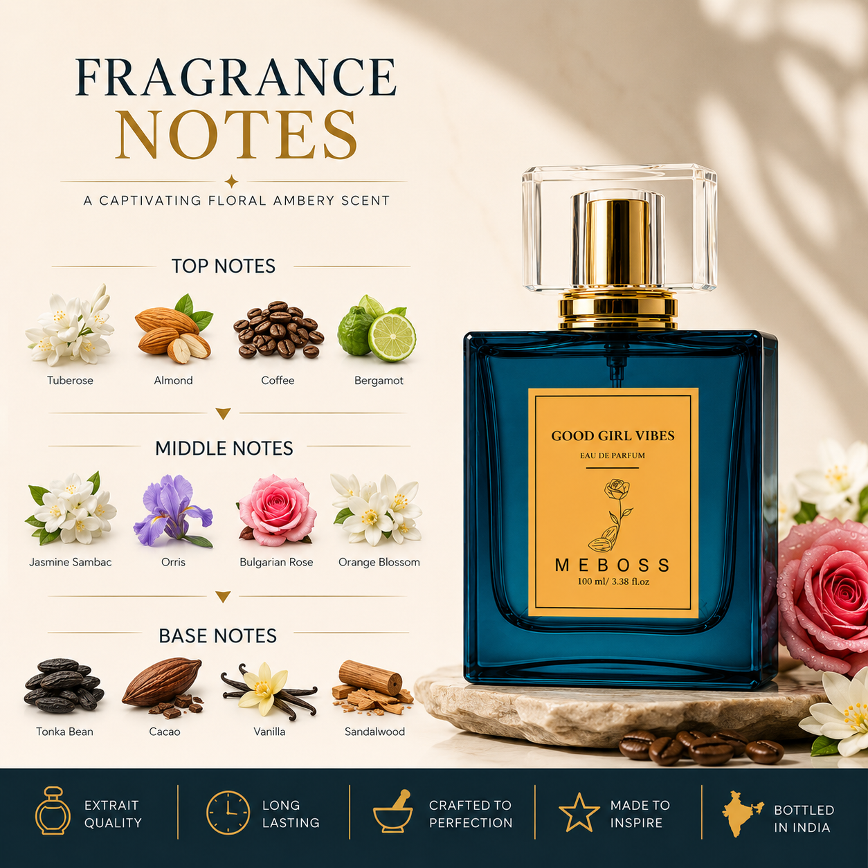 Good Girl Vibes - Women | Inspired Perfume