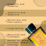 I Am Wanted - Men | Inspired Perfume