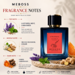 Sail Luna Rossa - Men | Inspired Perfume
