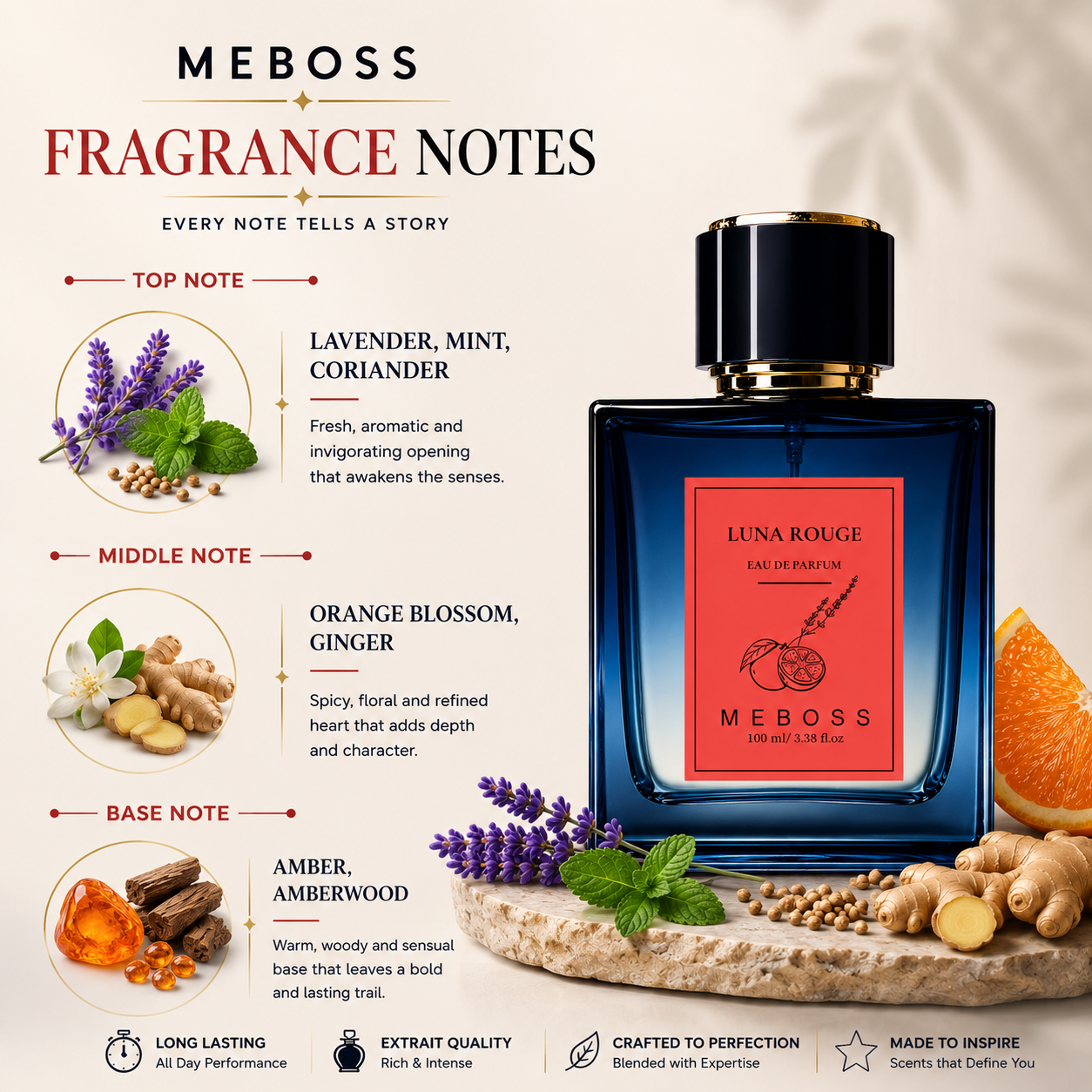 Sail Luna Rossa - Men | Inspired Perfume