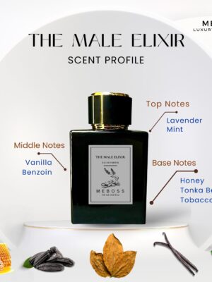 the male elixir 2