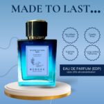 Water so Cool - Men | Inspired Perfume